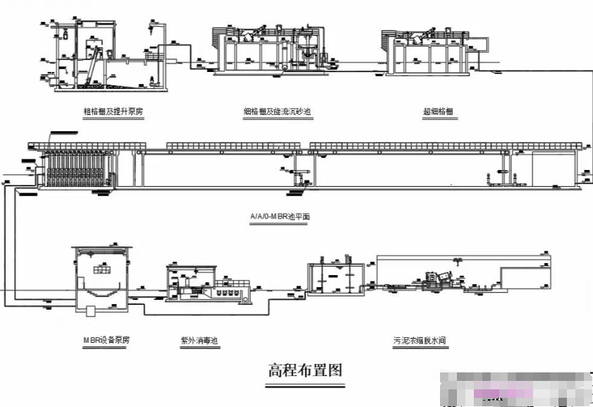調味品廠發(fā)酵廢氣治理成本解析：生物濾池+RCO組合方案費用明細
